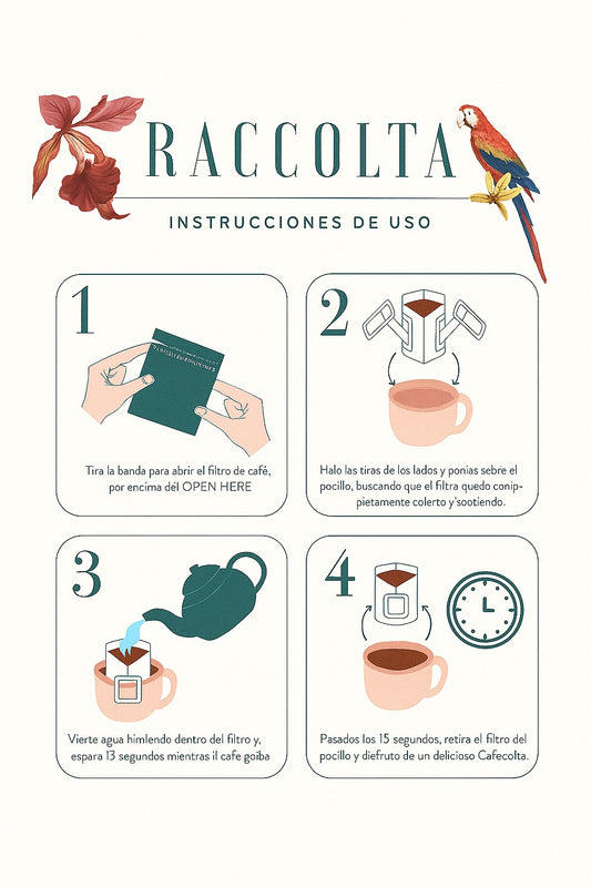 Caja de Drips 10 Unds