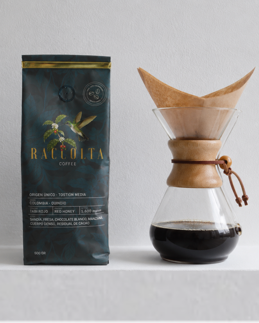 Kit coffee experience